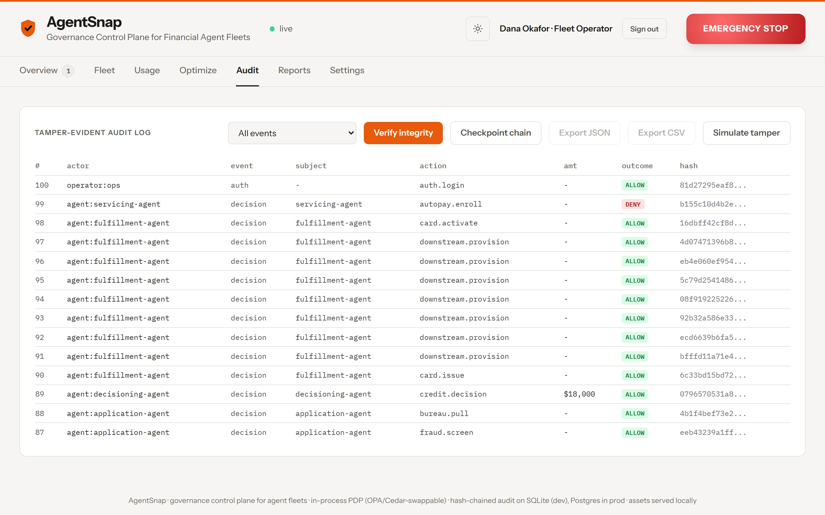 Audit view: a hash-chained log of agent decisions and operator actions with sequence numbers, actor, action, amount, outcome, and hash, plus Verify integrity, Checkpoint chain, Export, and Simulate tamper controls.