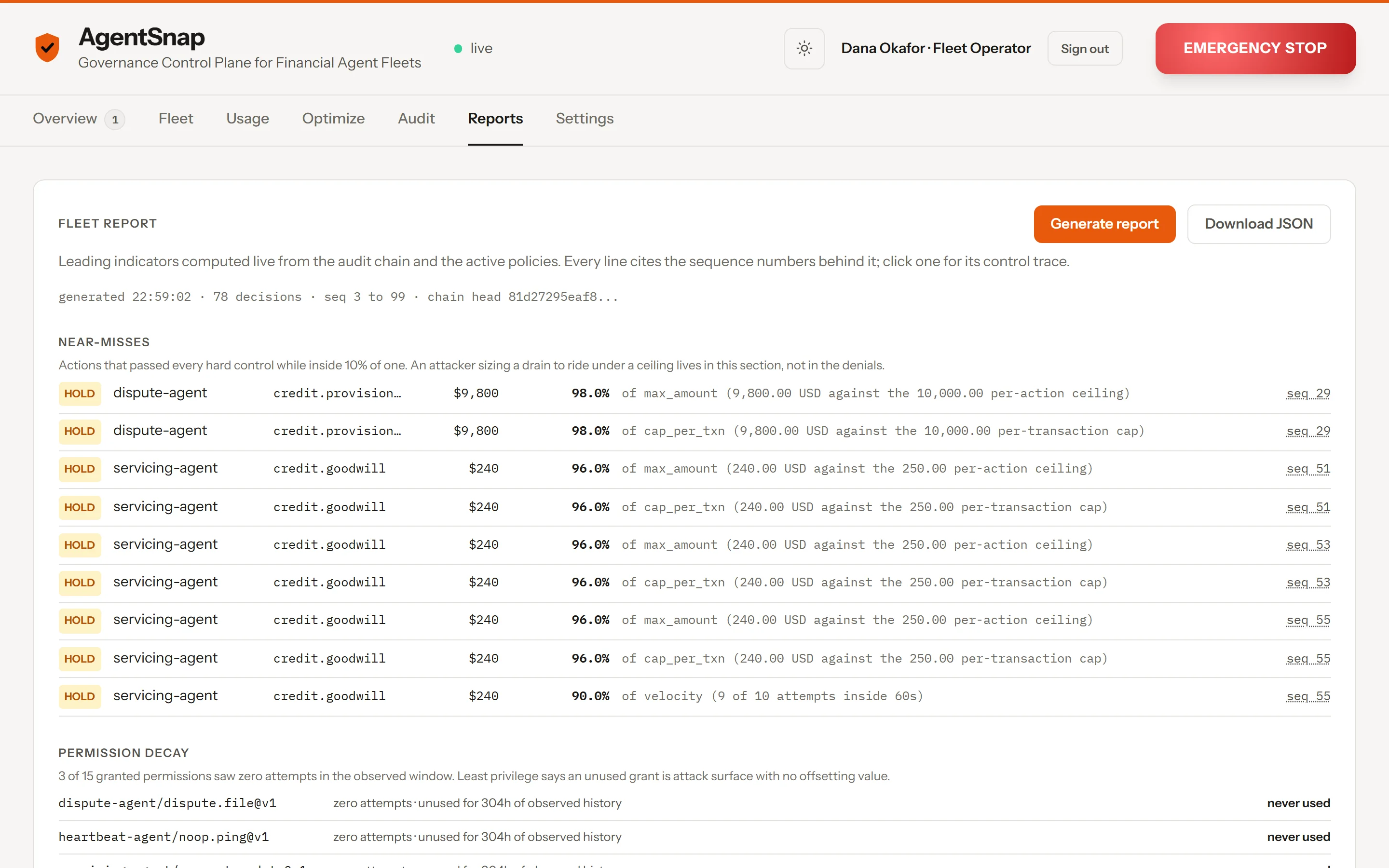 Reports view: a generated fleet report listing near-misses that passed every control while inside 10% of one, each citing its audit sequence number, followed by a permission decay section.